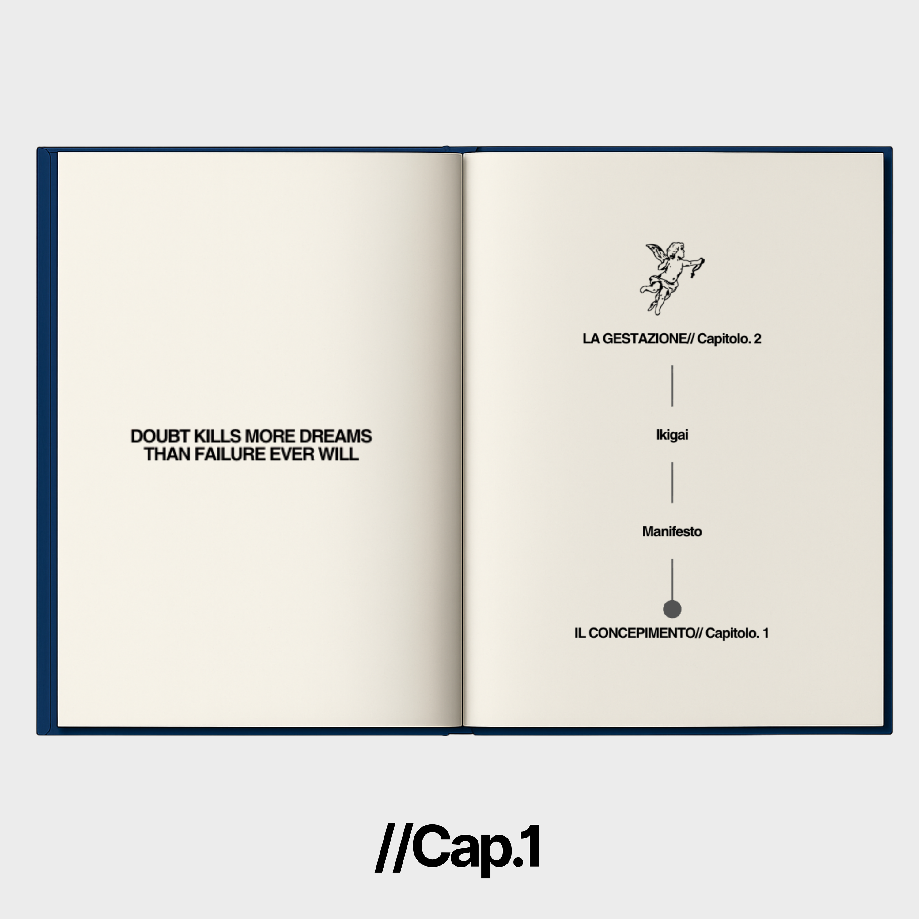 PROJECT90 AGENDA // IL CONCEPIMENTO