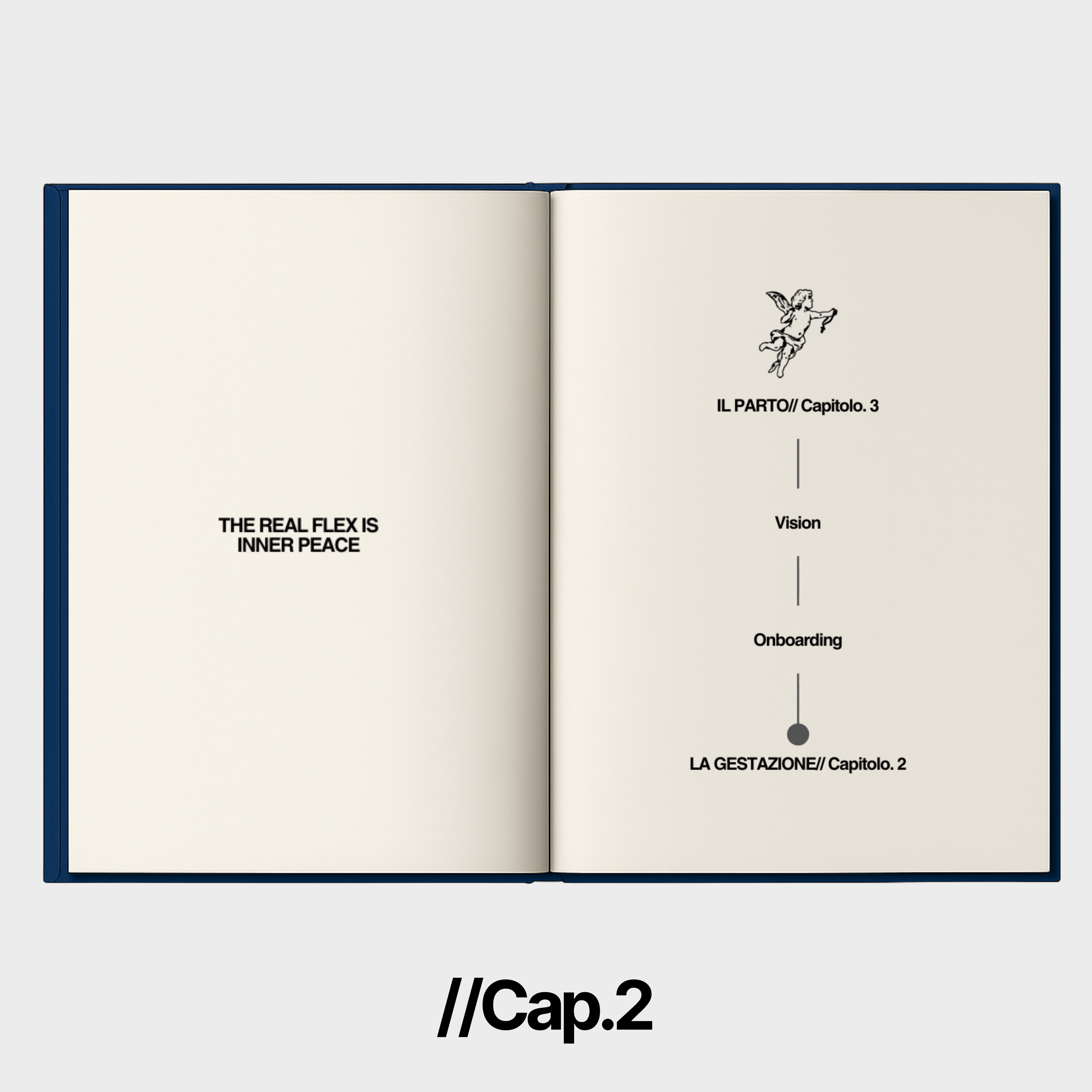 PROJECT90 AGENDA // IL CONCEPIMENTO