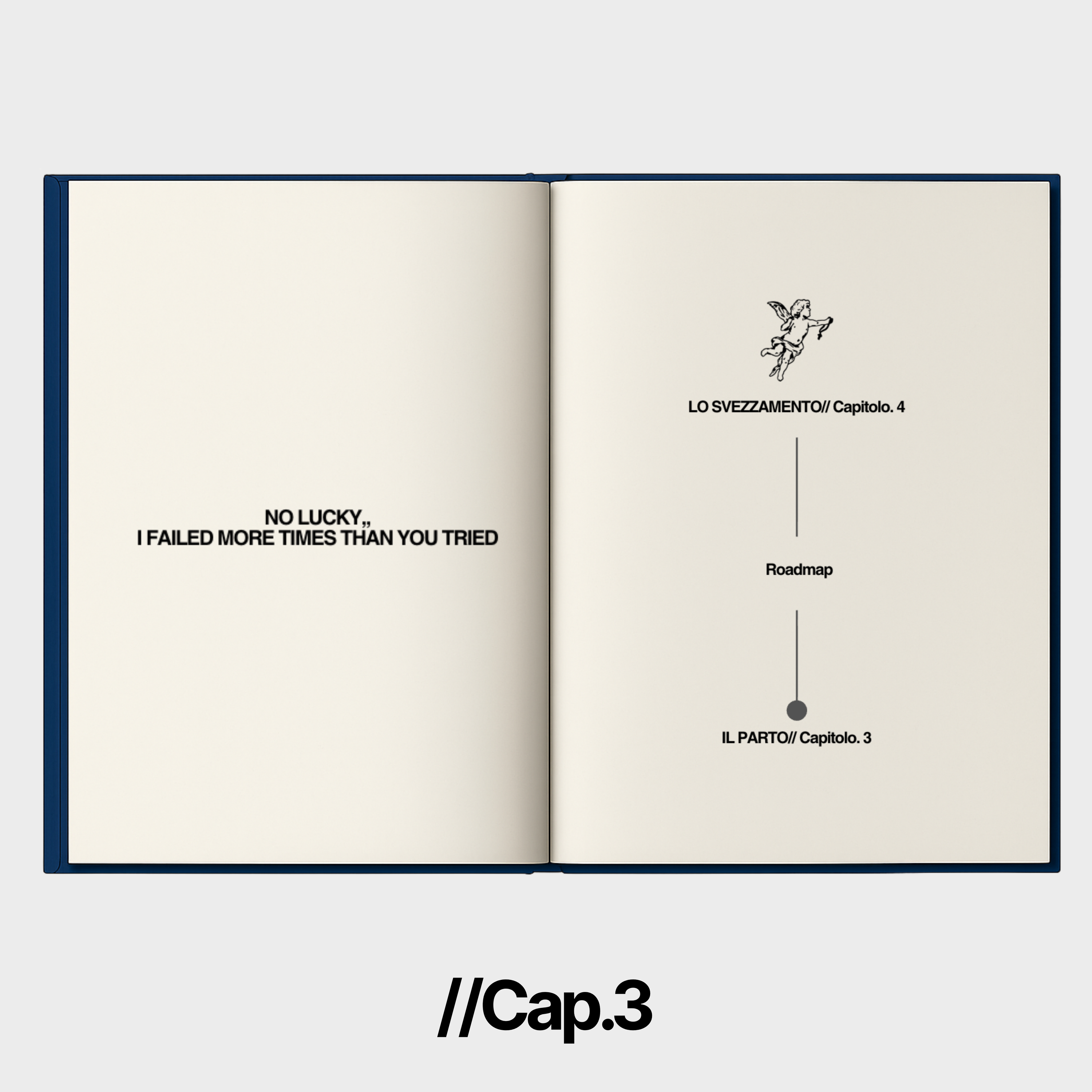 PROJECT90 AGENDA // IL CONCEPIMENTO